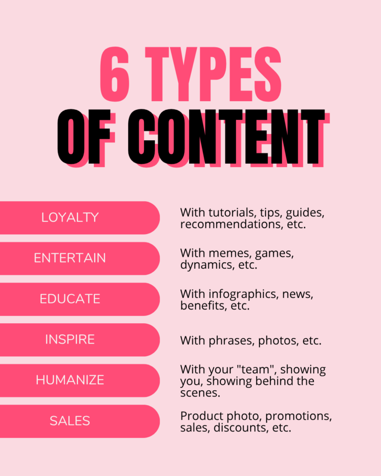 content marketing